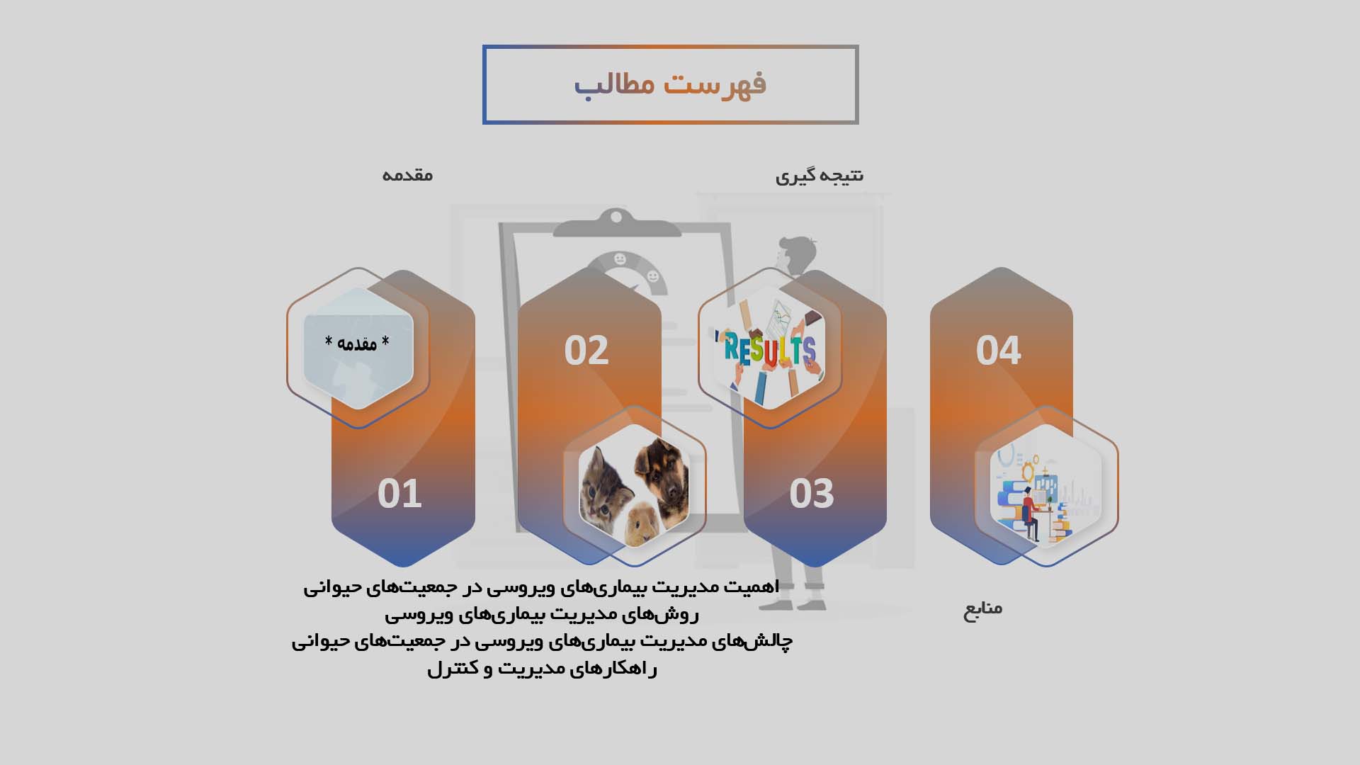 پاورپوینت مدیریت بیماری‌های ویروسی در جمعیت‌های حیوانی